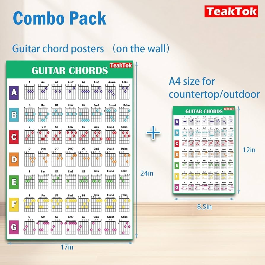 Printable High Resolution Guitar Chords Chart
