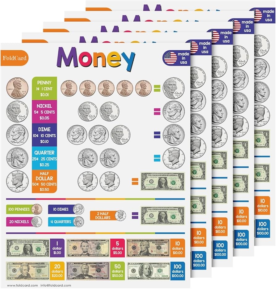 Amazon U S Money Chart For Preschool To Grade 1 Kids Bright And Colorful Educational Visual Learning Aid Poster Decoration For Classroom Or Home Glossy Durable Cardstock 8 5 X