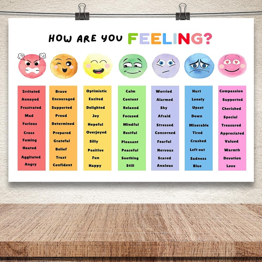 Amazon Uoyien Feelings Chart For Kids Mental Health Posters Help Students Understand Emotions Poster Calm Corner Special Education Classroom Decorations Preschool Classroom Supplies Unframed 12x16in Office Products Amazon Uoyien Feelings Chart For Kids Mental Health Posters Help Students Understand Emotions Poster Calm Corner Special Education Classroom Decorations Preschool Classroom Supplies Unframed 12x16in Office Products
