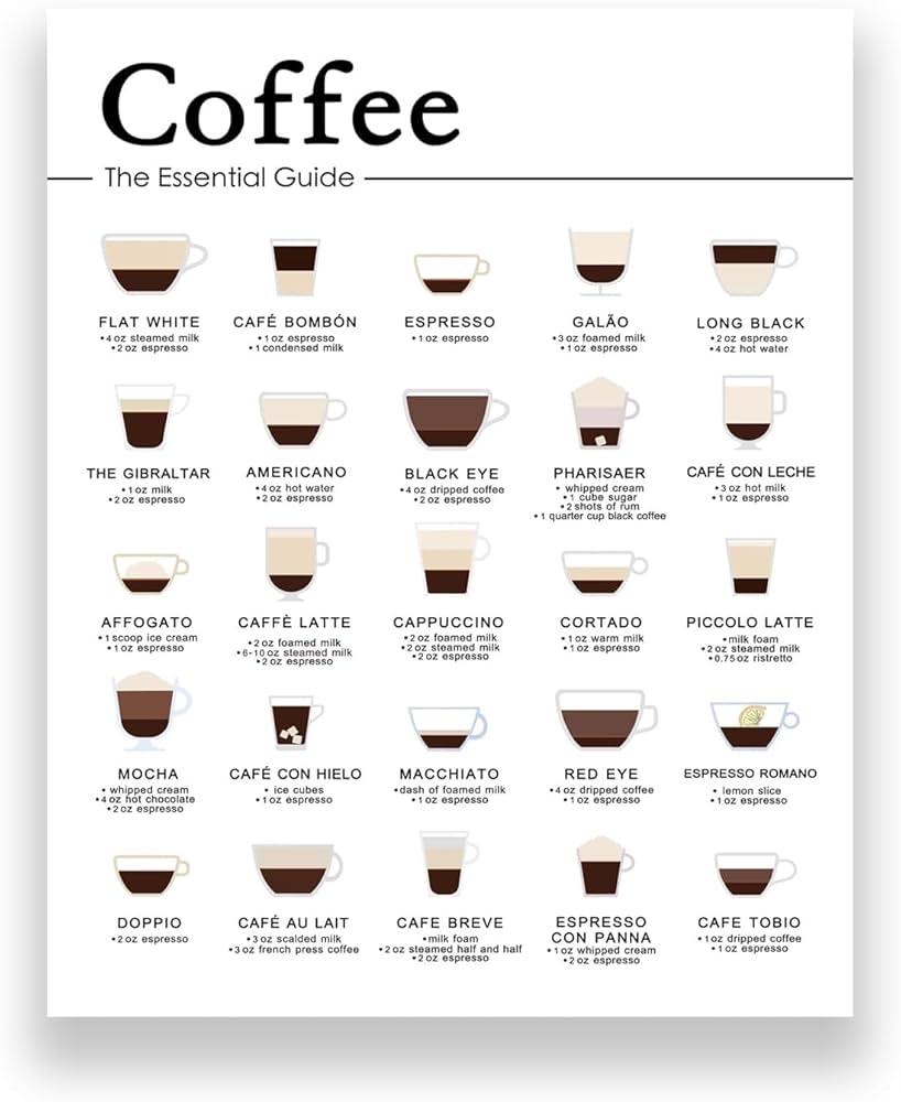 Amazon WCDHOR Essential Guide To Espresso Drinks Minimalist Kitchen Wall Art For Coffee Lovers Coffee Station Poster 8x10 Inch Unframed Print 8 X 10 Print Unframed Home Kitchen
