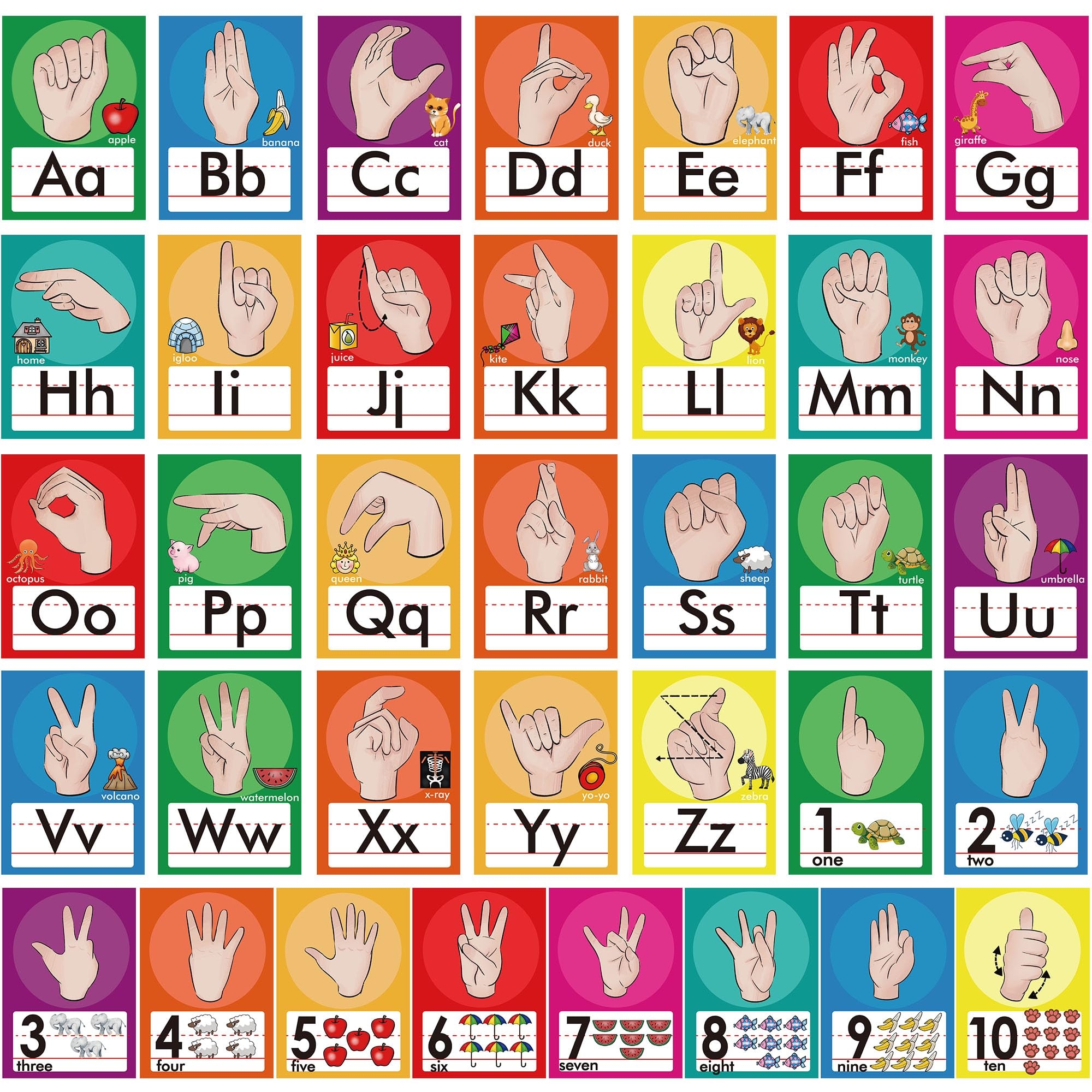American Sign Language Alphabet Printable Chart