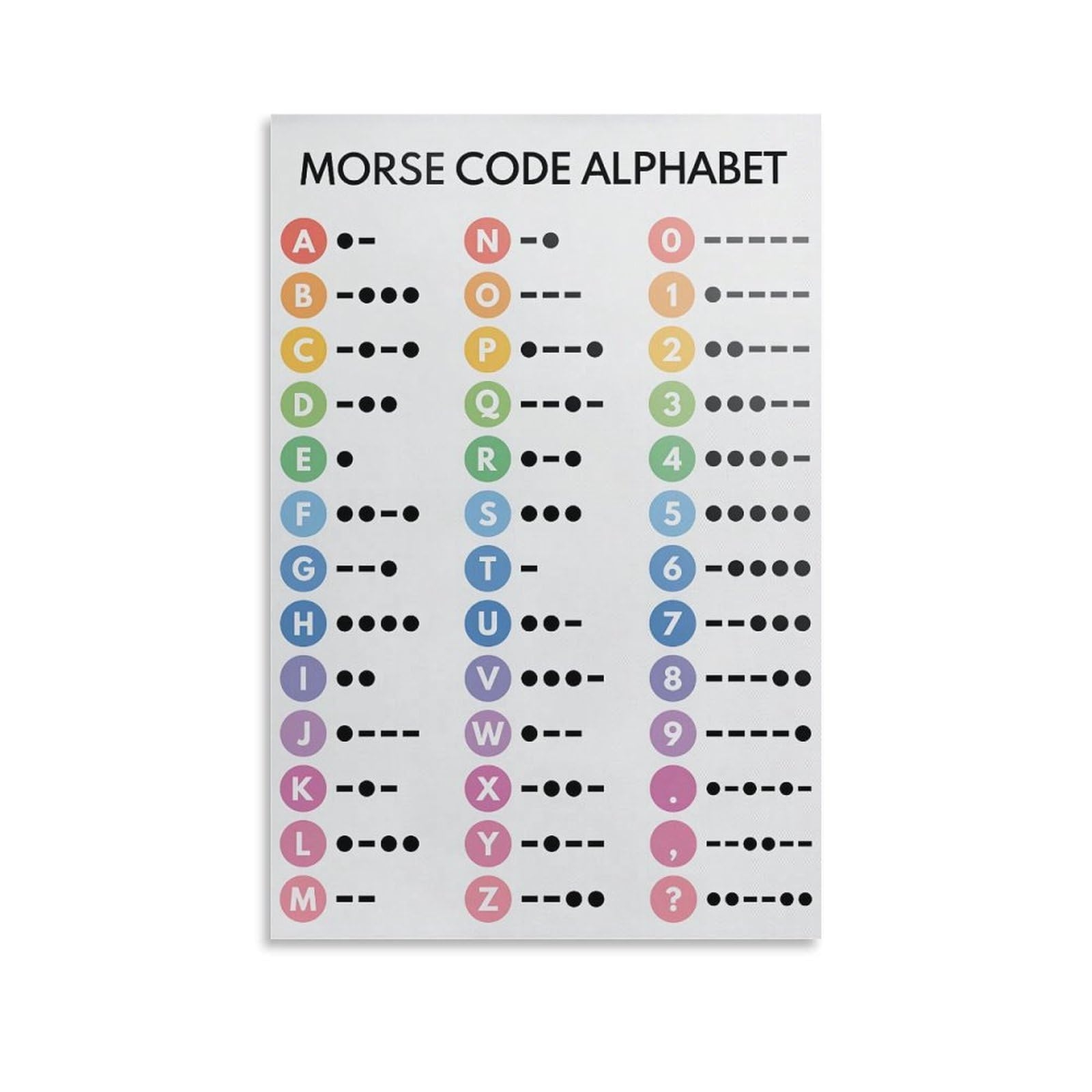 Morse Code Alphabet Chart Printable