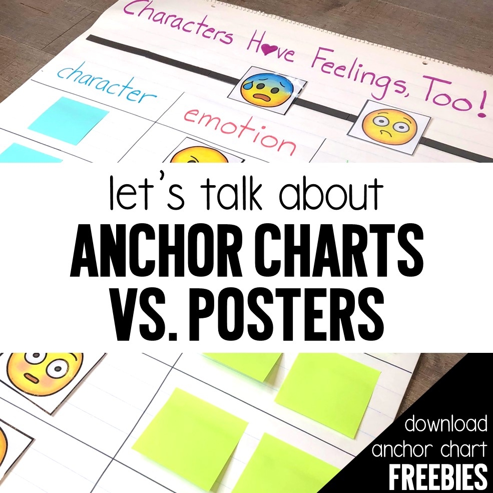Free Printable Anchor Charts