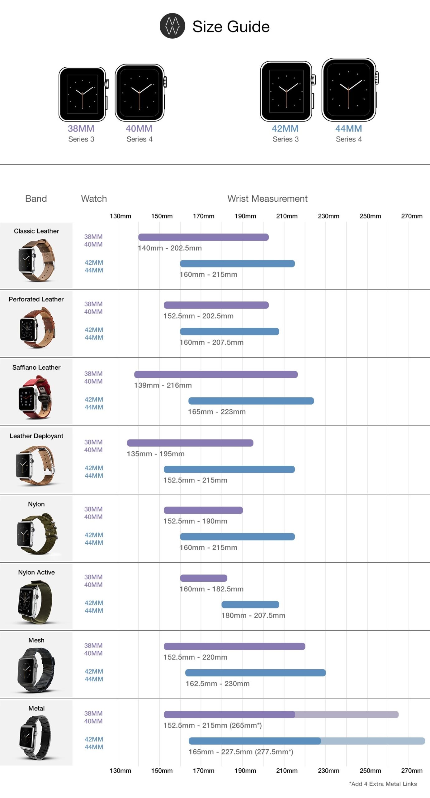 Apple Watch Printable Size Guide Apple Watch Printable Size Guide Iwatch Apple Watch Solo Band Size