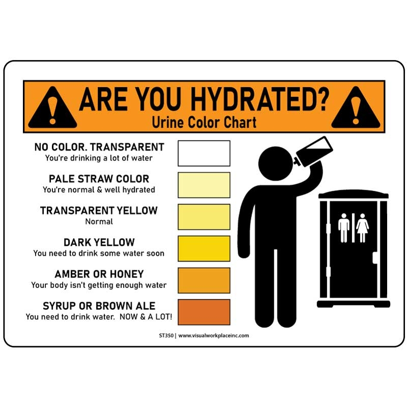 Are You Hydrated Urine Color Chart Visual Workplace Inc Are You Hydrated Urine Color Chart Visual Workplace Inc