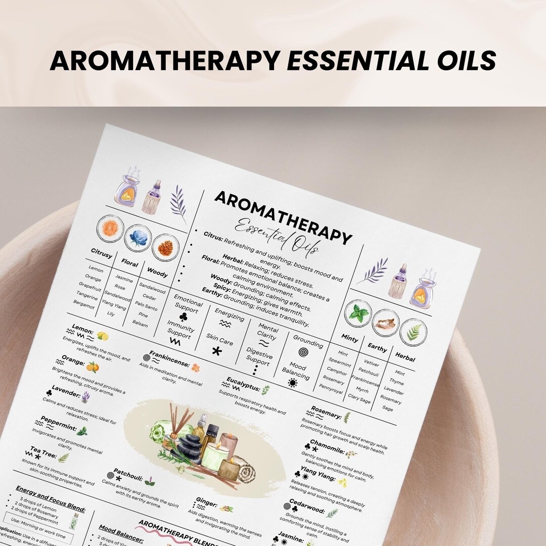 Aromatherapy Chart Printable