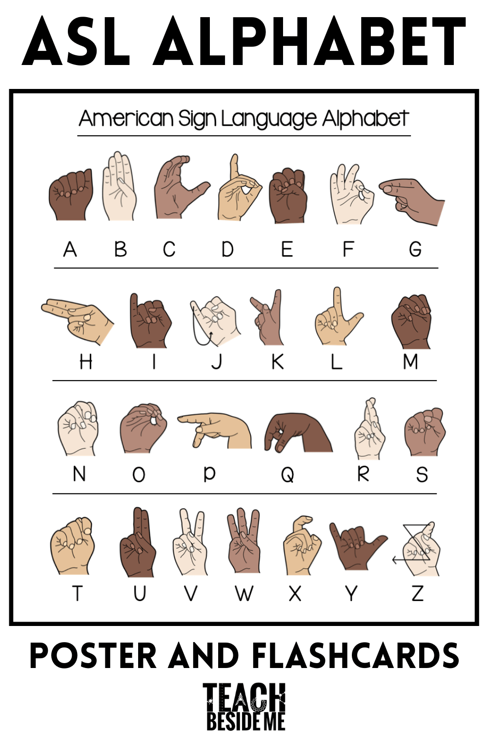 ASL Alphabet Printable Chart And Flashcards Teach Beside Me ASL Alphabet Printable Chart And Flashcards Teach Beside Me