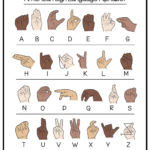 ASL Alphabet Printable Chart And Flashcards Teach Beside Me