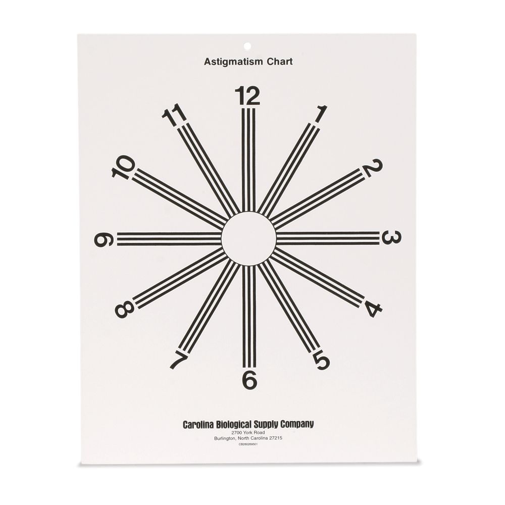 Astigmatism Test Chart Pack Of 3 Carolina Biological Supply Astigmatism Test Chart Pack Of 3 Carolina Biological Supply