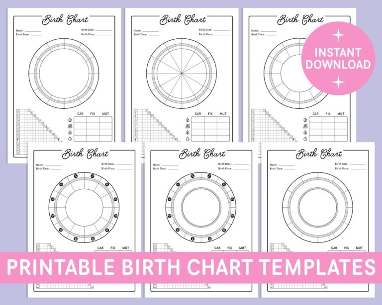 Astrology Birth Chart Template Printable Birth Chart Natal Chart Printable Astrology Printables Astrology Worksheet Printable Grimoire Etsy