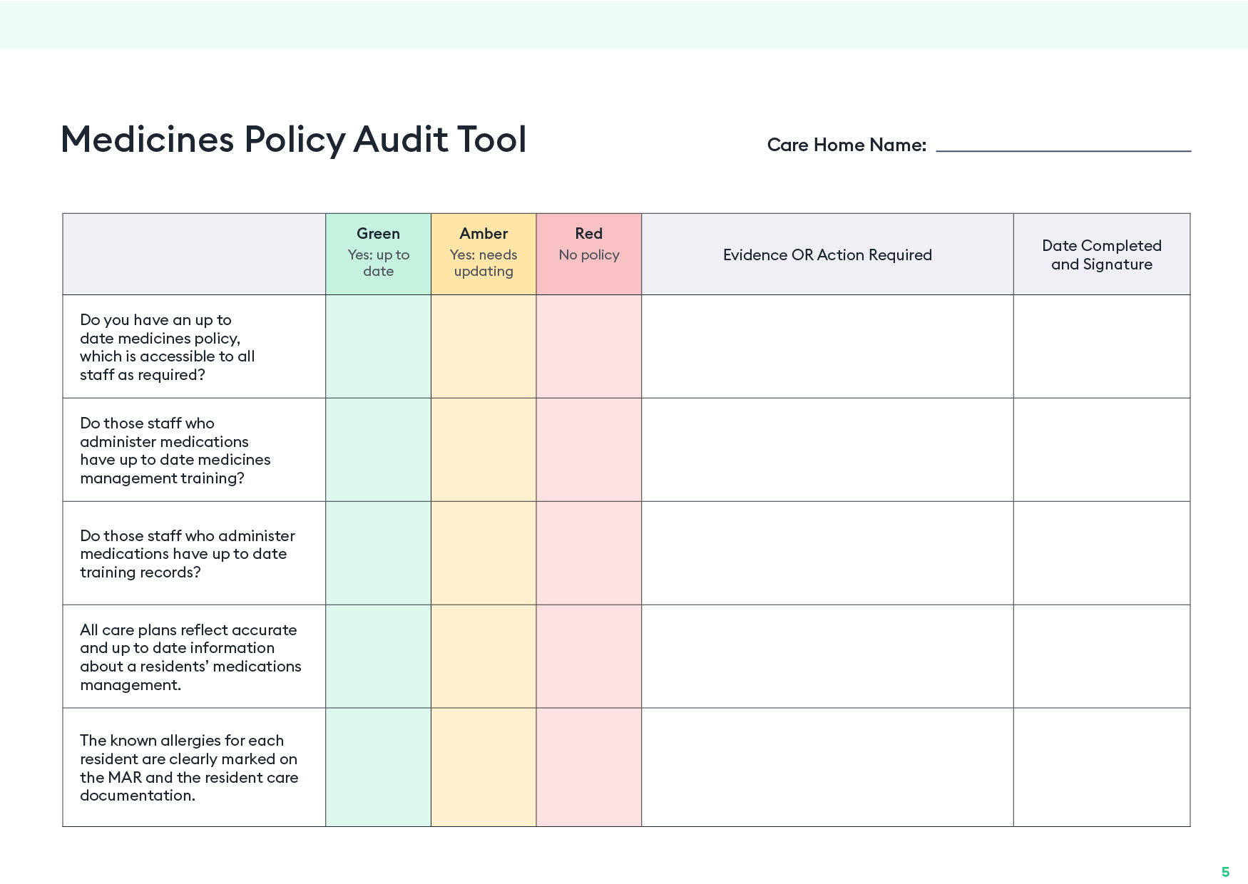 Audit Tool Template Printable