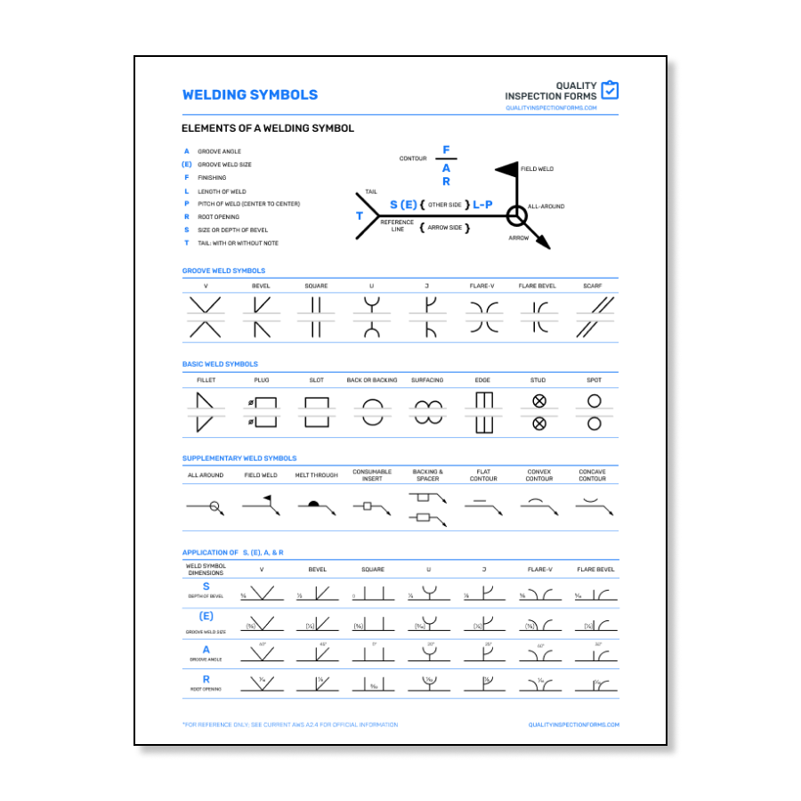 AWS Welding Symbols QUALITY INSPECTION FORMS