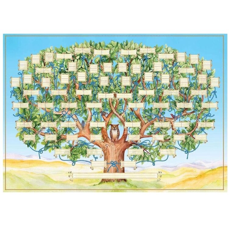 Axaooqeld Family Tree Chart 6th Gen Fill In Genealogy Print Family Tree Picture Frame Wall Decor Gift For Family Member B Amazon de Stationery Office Supplies