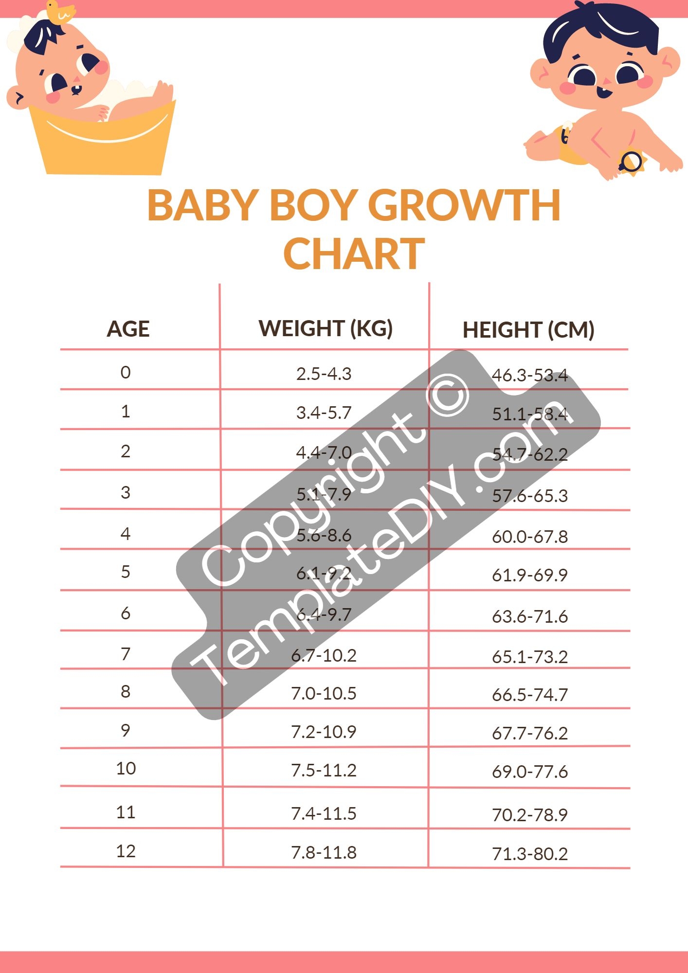 Baby Boy Growth Chart Printable Template PDF Word