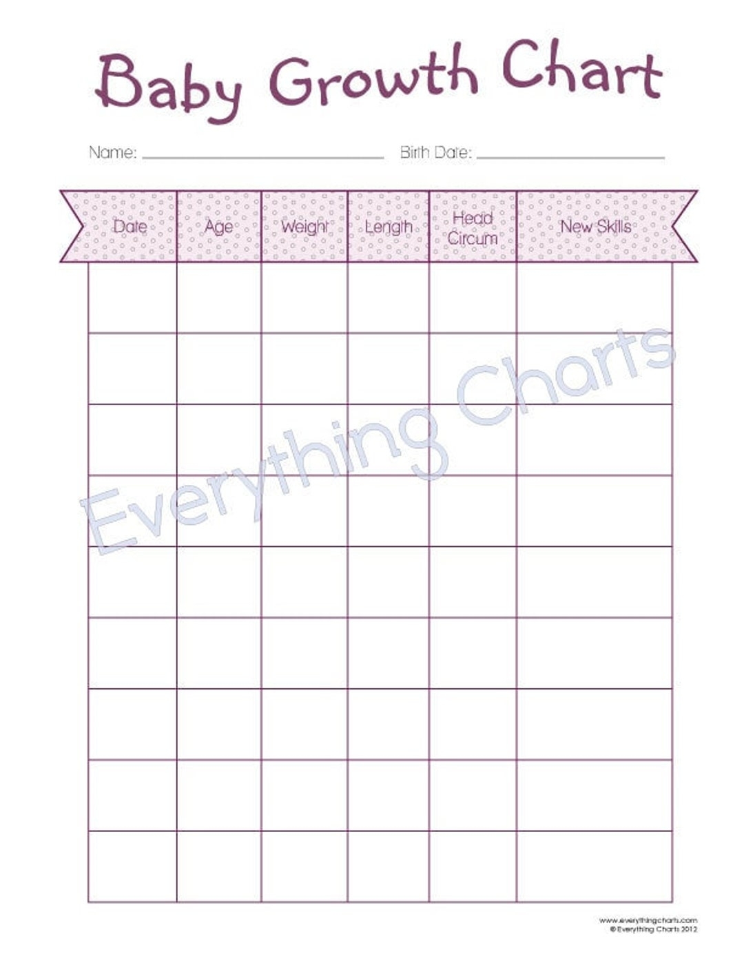 Preemie Growth Chart Printable