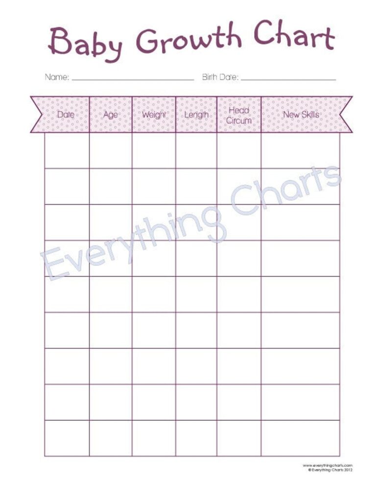 Baby Growth Chart PDF File printable Etsy