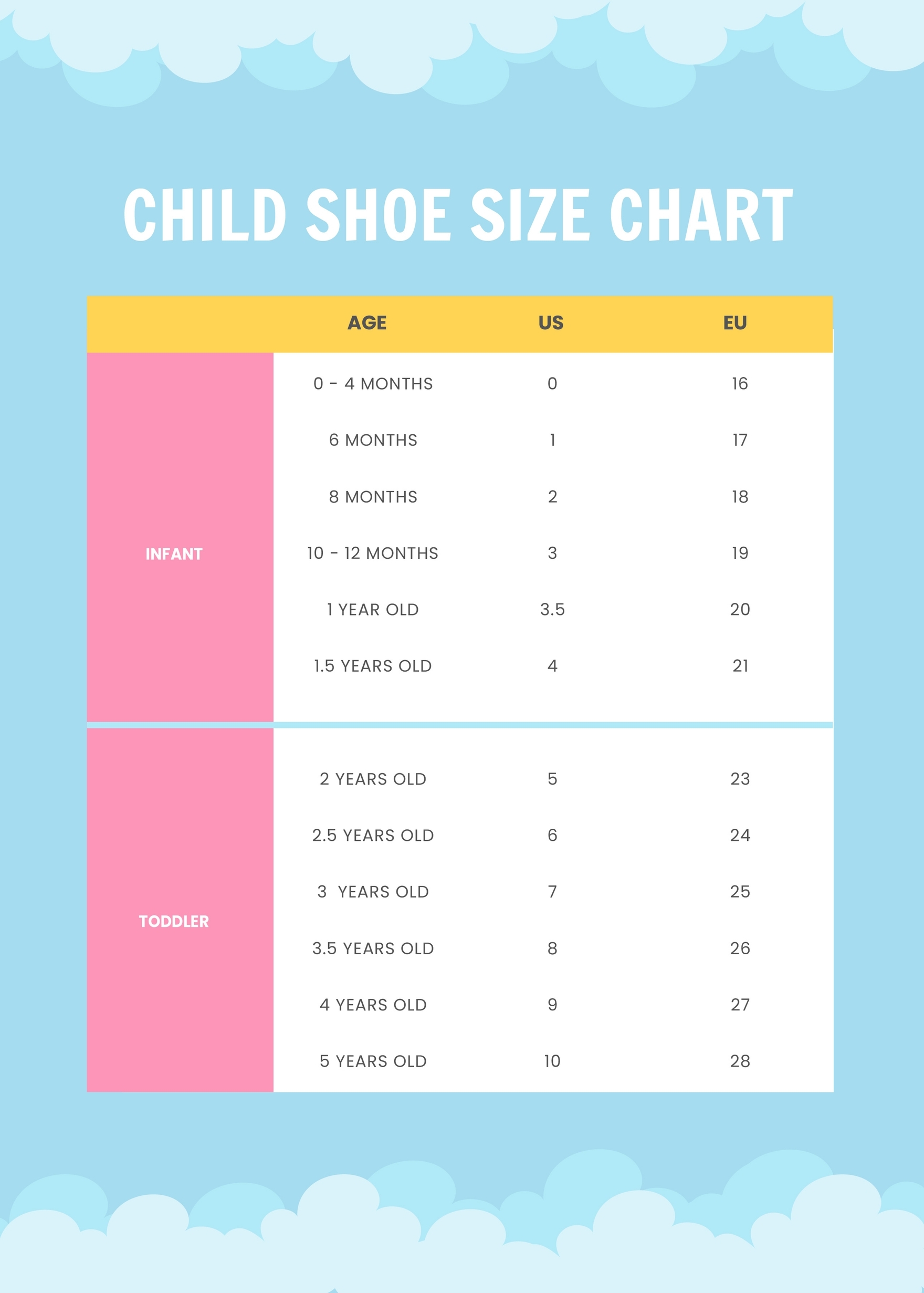 Printable Baby Shoe Size Chart