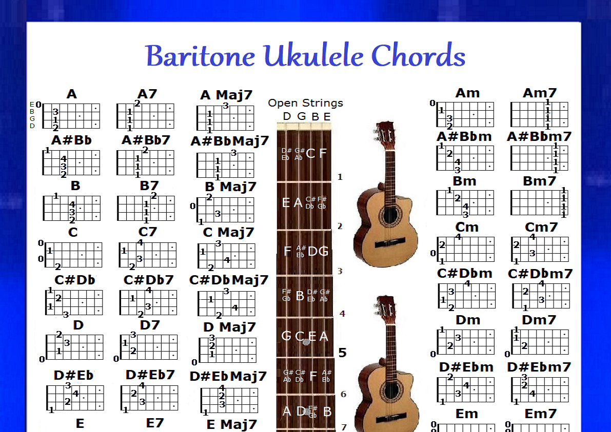 BARITONE UKULELE CHORDS CHART DGBE UKE 60 CHORDS EBay BARITONE UKULELE CHORDS CHART DGBE UKE 60 CHORDS EBay