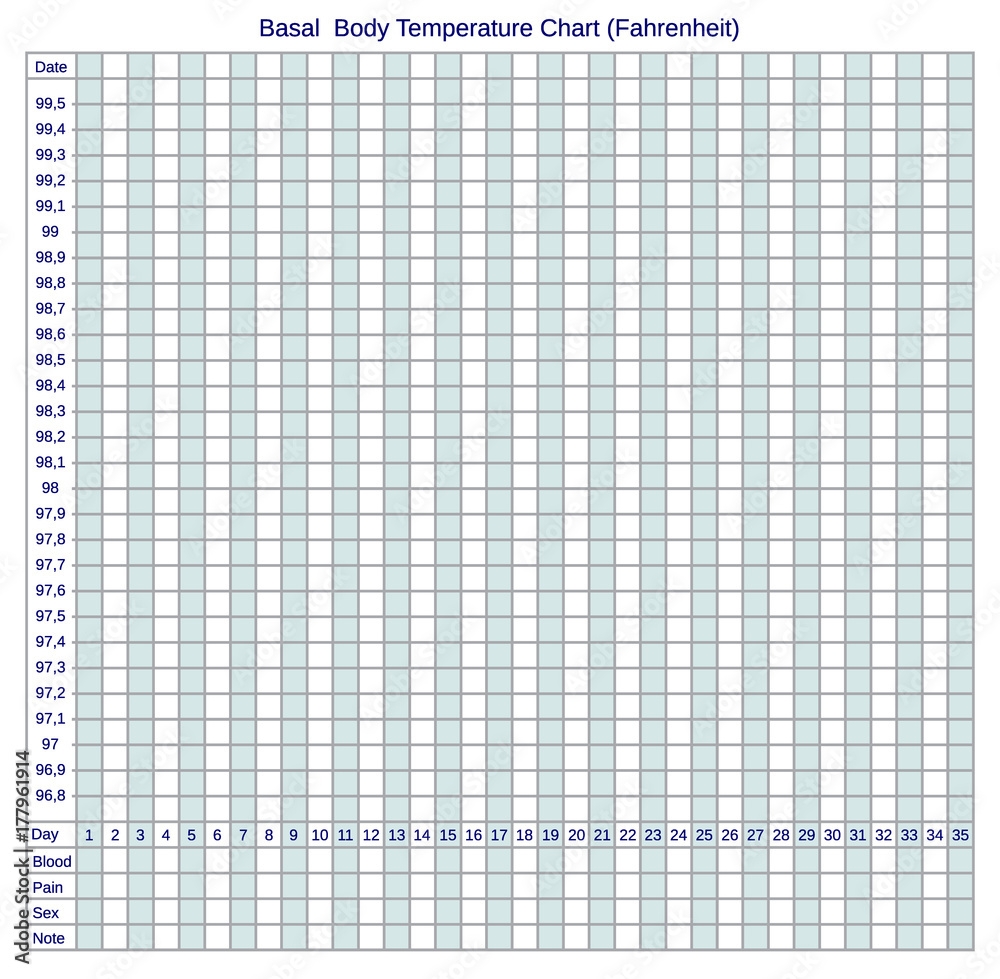 Basal Body Temperature Chart Fahrenheit Schedule For Self filling The Table Helps To Follow The Monthly Cycle Ovulation And Health Natural Family Planning Stock Vector Adobe Stock