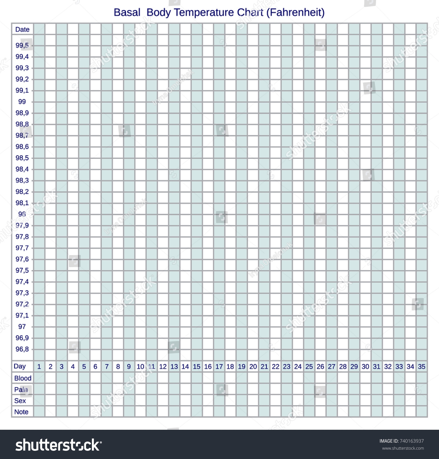 Basal Body Temperature Chart Fahrenheit Schedule Stock Vector Royalty Free 740163937 Shutterstock