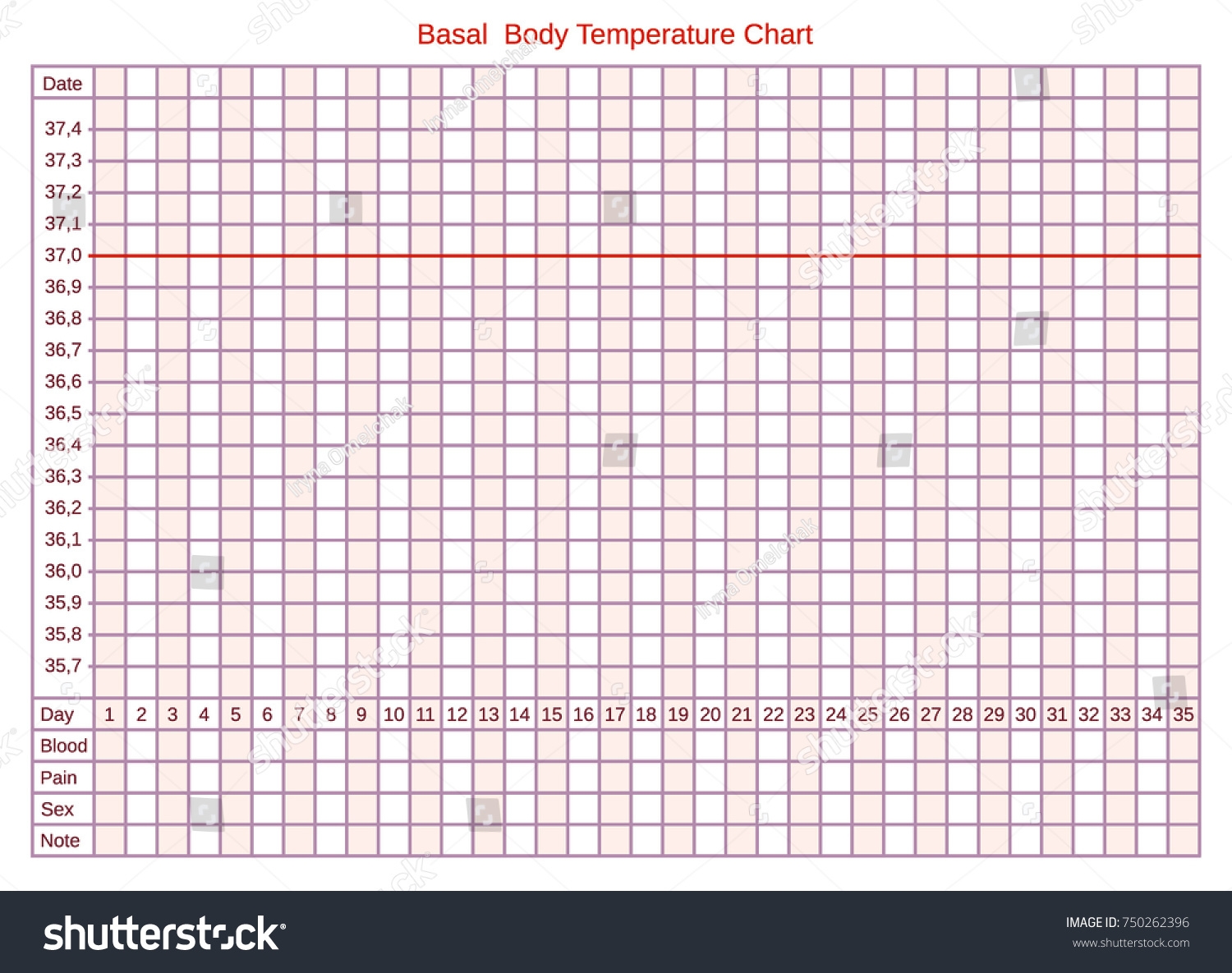 Basal Body Temperature Chart Over 55 Royalty Free Licensable Stock Illustrations Drawings Shutterstock Basal Body Temperature Chart Over 55 Royalty Free Licensable Stock Illustrations Drawings Shutterstock
