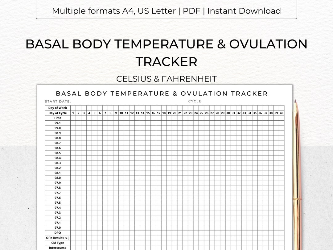 BASAL BODY Temperature Ovulation Tracker Printable BBT Chart Fertility Pregnancy Period Tracker Digital Download Pdf A4 Us Letter Etsy
