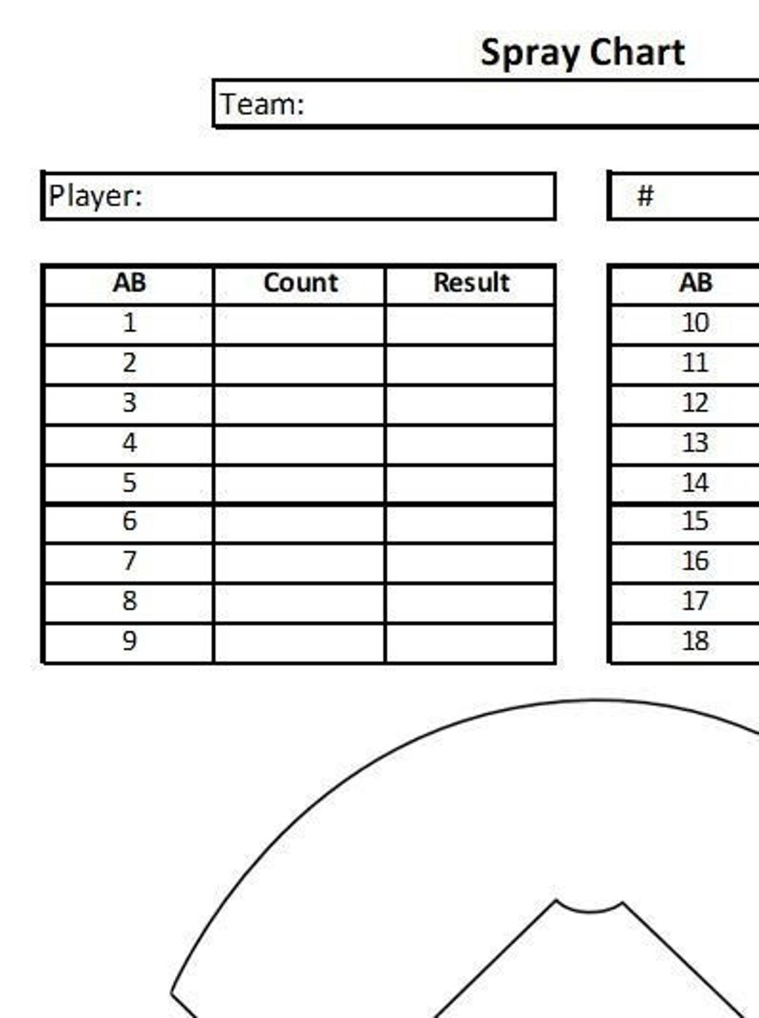 Baseball Spray Chart Etsy