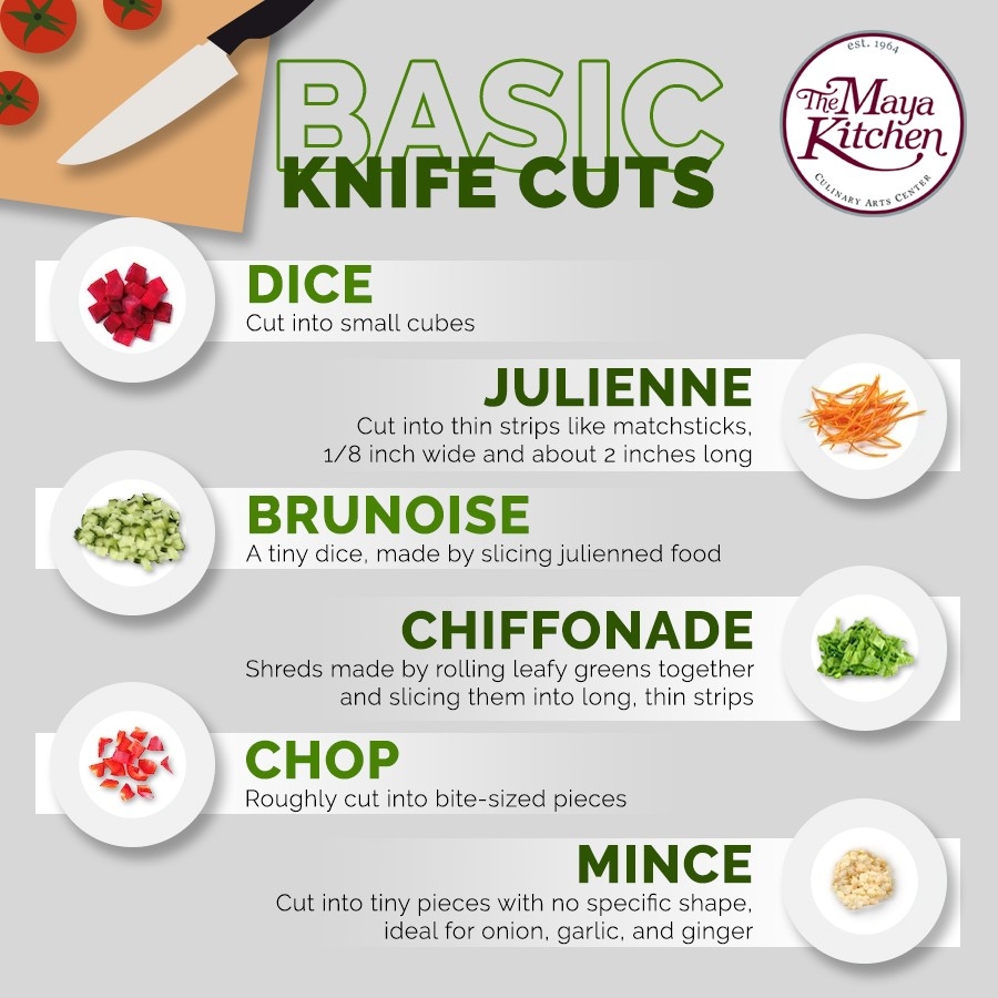 Basic Knife Cuts Online Recipe The Maya Kitchen Basic Knife Cuts Online Recipe The Maya Kitchen