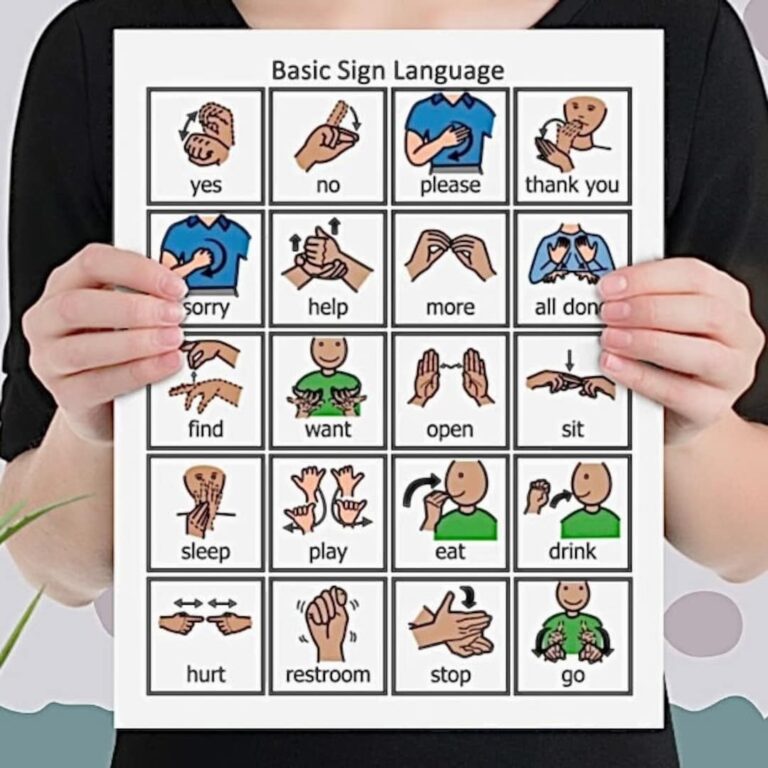 Basic Sign Language Board Digital Download Etsy