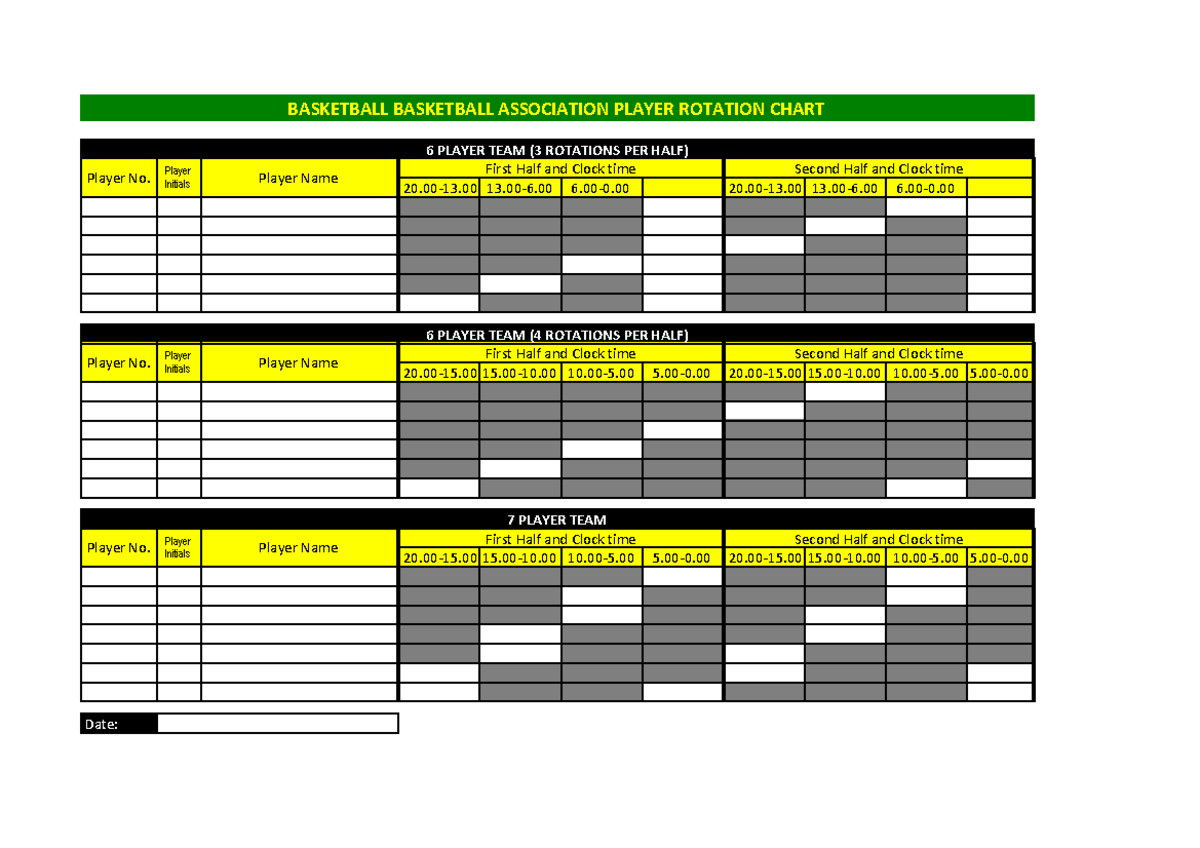 Basketball Player Rotation Chart Teams Of 6 To 10 Players Studocu