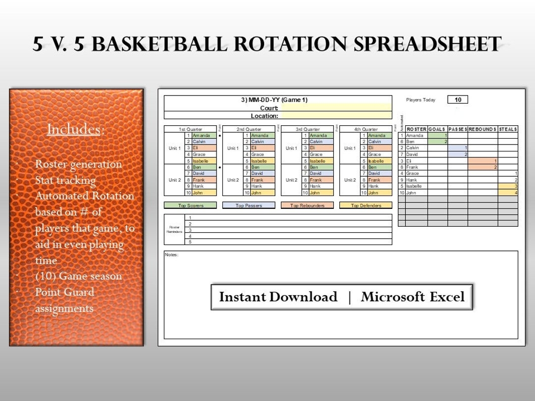 Basketball Rotation Youth 5v5 Etsy