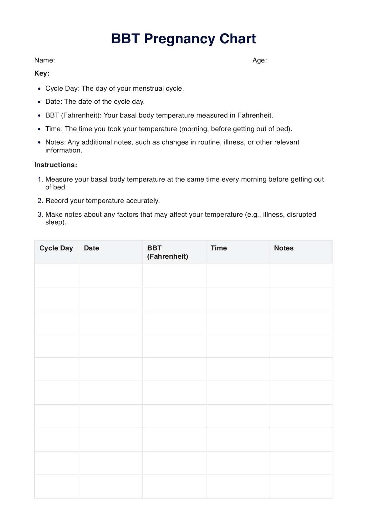 Free Printable Bbt Chart Printable