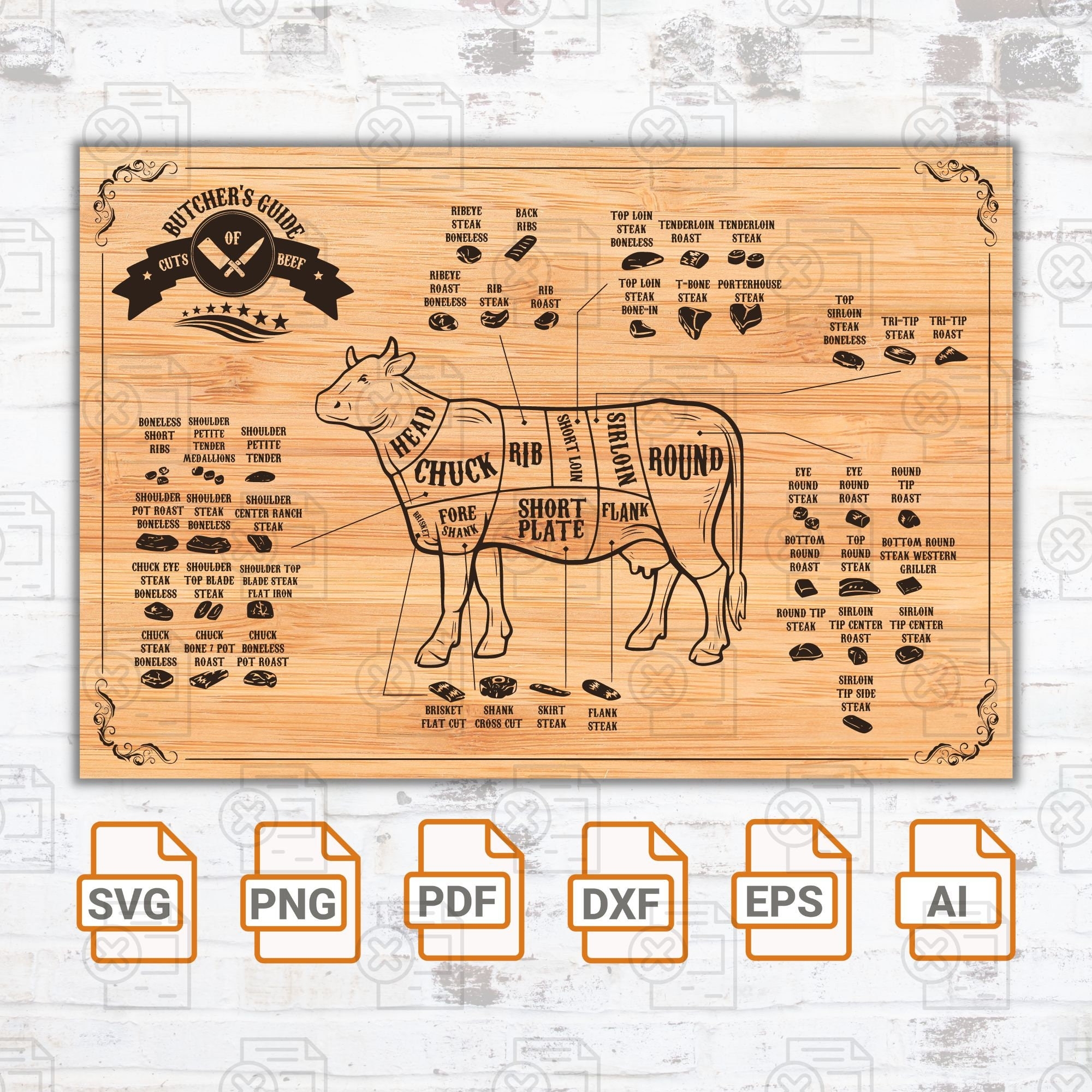 Beef Chart Printable Beef Chart Printable