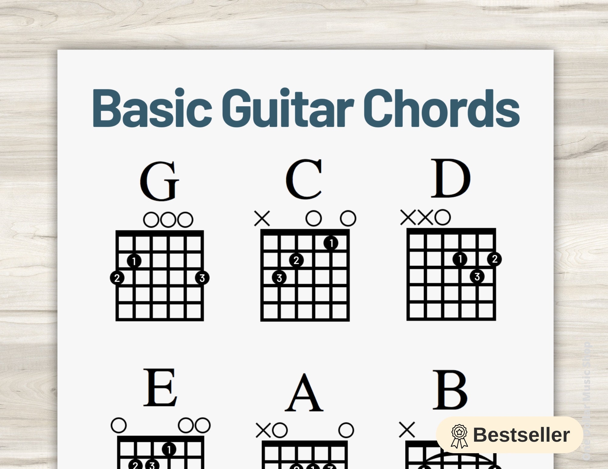 Free Printable Beginner Guitar Chord Chart