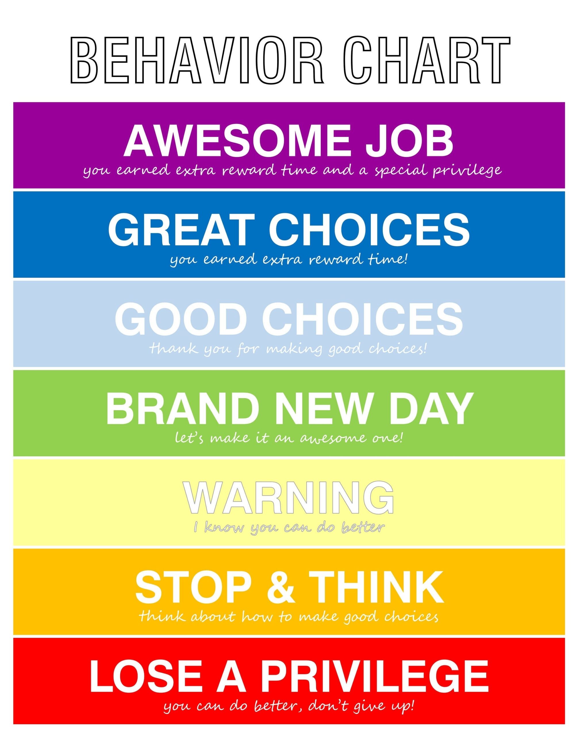 Behavior Chart Printable Bundle For Kids Behavior Clip Chart 