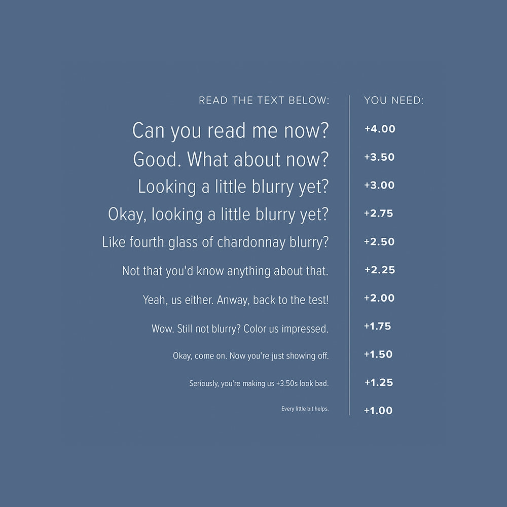 Printable Diopter Chart For Reading Glasses