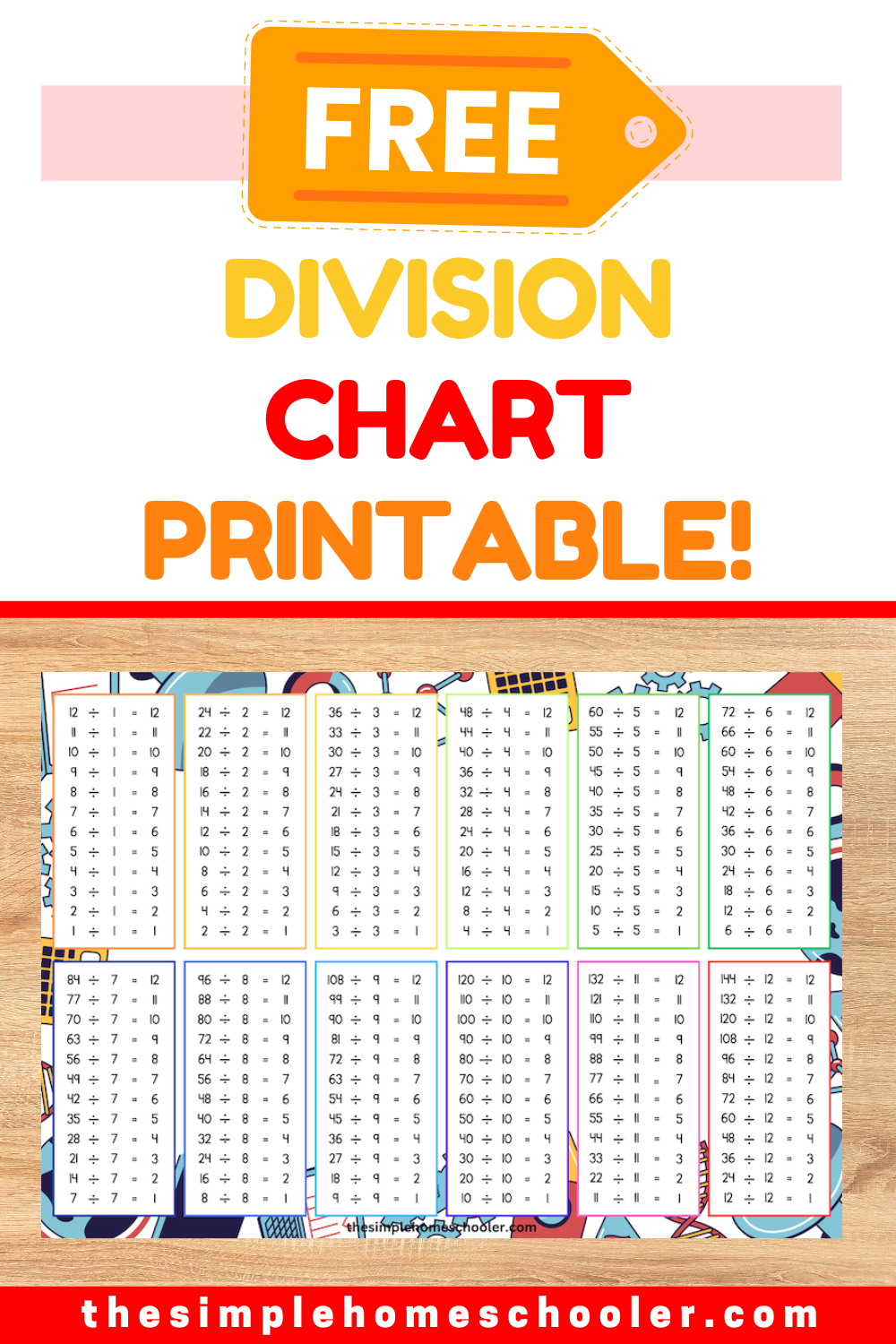 Montessori Division Chart Printable
