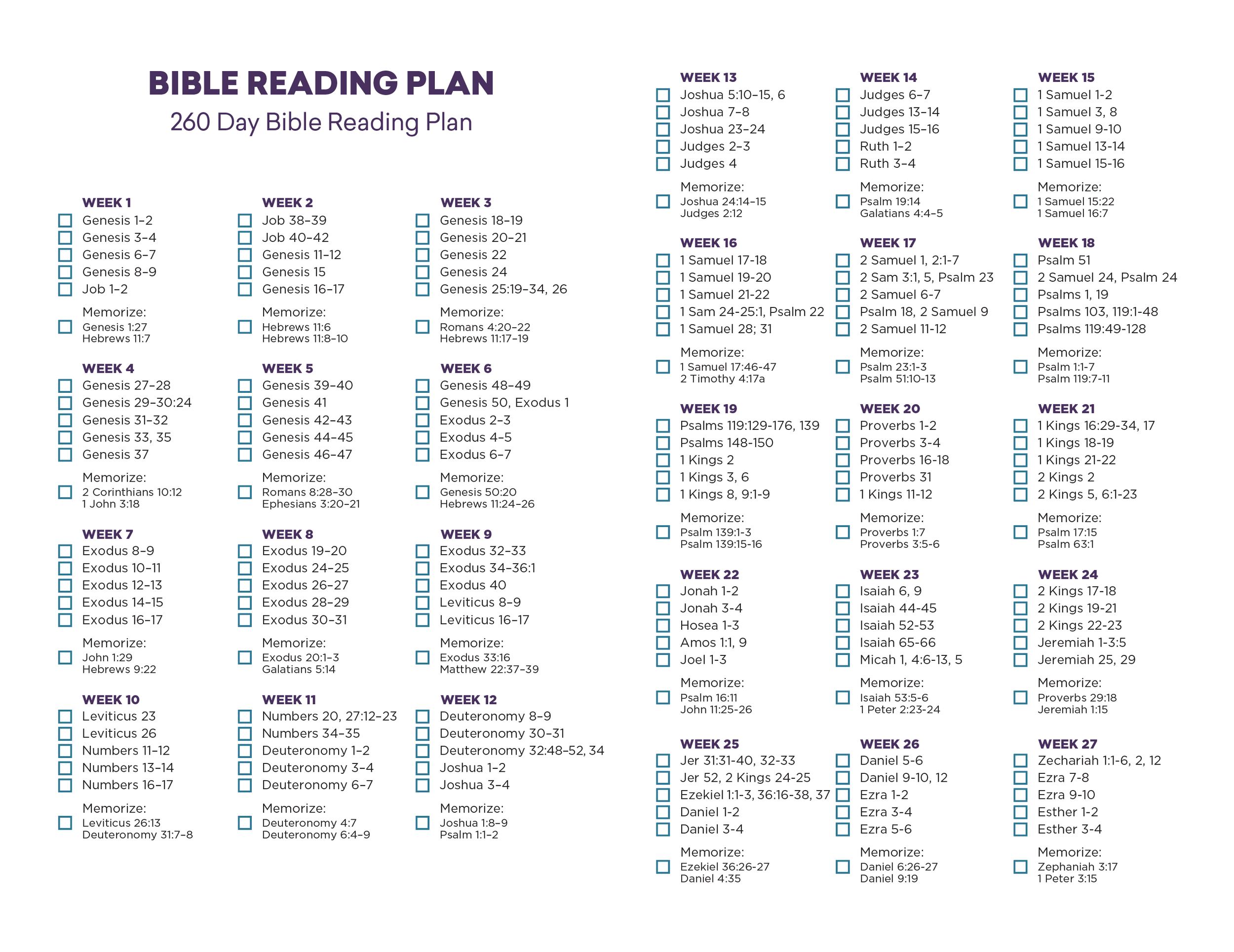 Bible Reading Plans LifePoint Church Worksheets Library