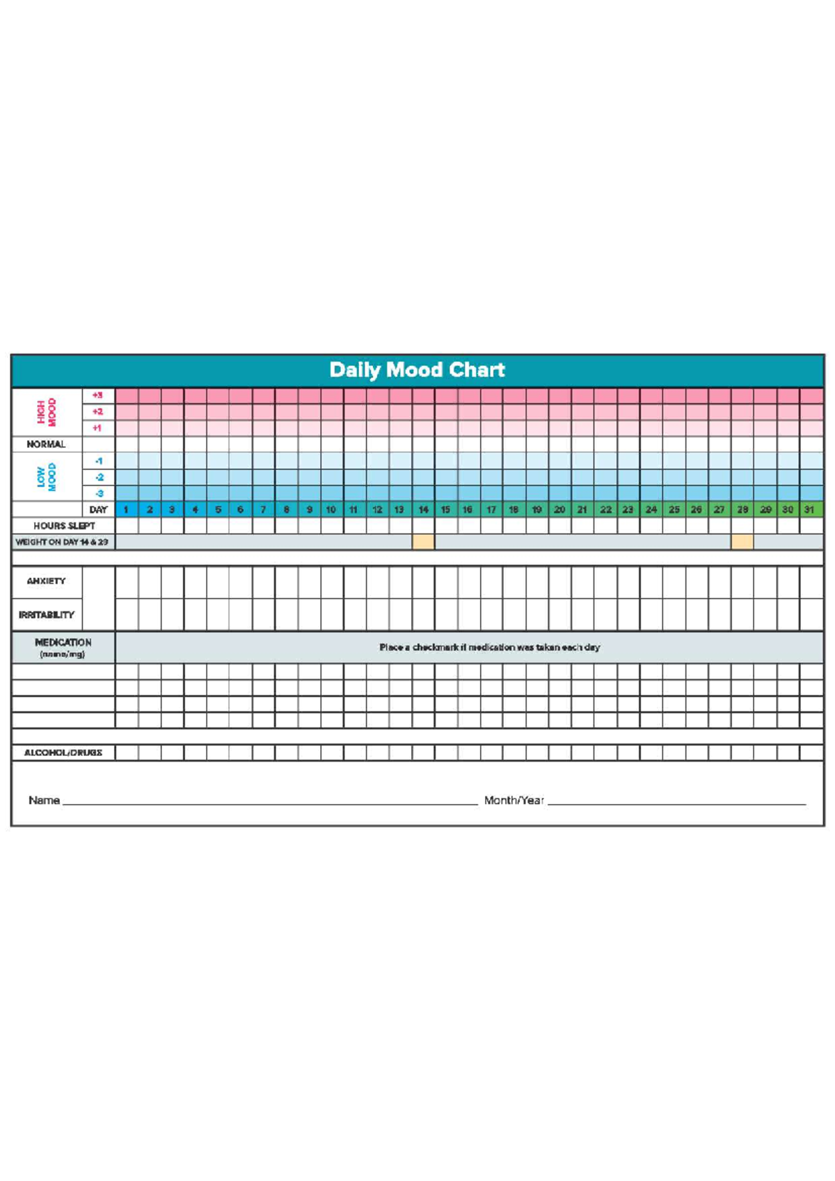 Printable Mood Chart Bipolar Disorder