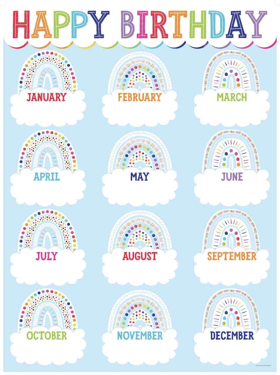 Birthday Calendar Birthday Chart Poster Rainbow Classroom Decor Sprinkle Kindness Birthday Calendar Wall Hanging
