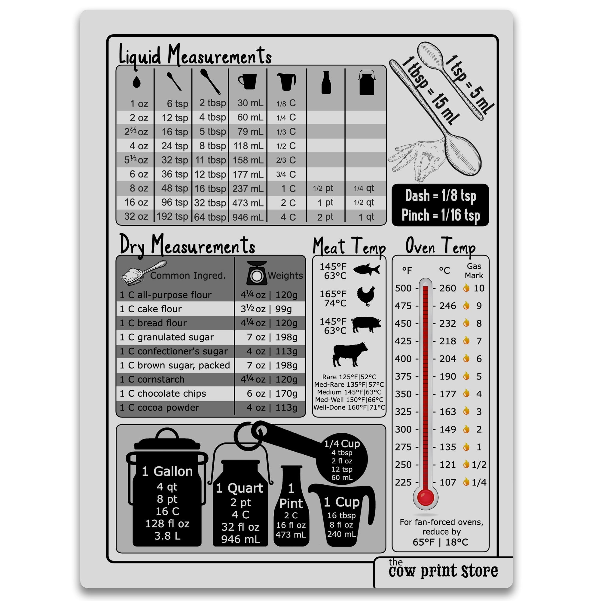 Black And Gray Kitchen Conversion Chart Magnet Imperial Metric To Standard Conversion Chart Magnet Cooking Measurements For Food Measuring Weight Liquid Temperature Recipe Baking Cookbook Walmart Business Supplies