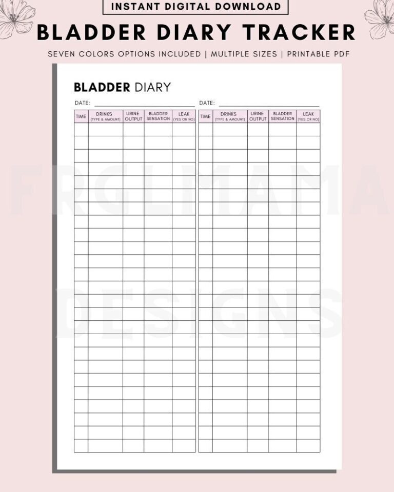 Bladder Diary Tracker Printable Urination Events Features Symptoms Frequent Urination Tracker Health Printable Bladder Void Log Track Etsy