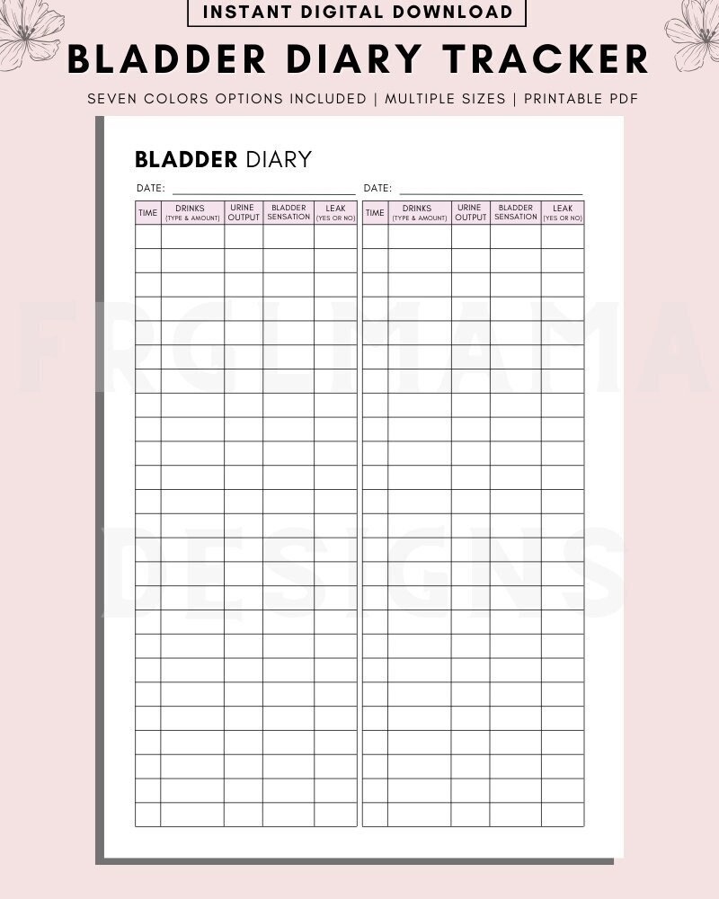 Bladder Diary Tracker Printable Urination Events Features Symptoms Frequent Urination Tracker Health Printable Bladder Void Log Track Etsy