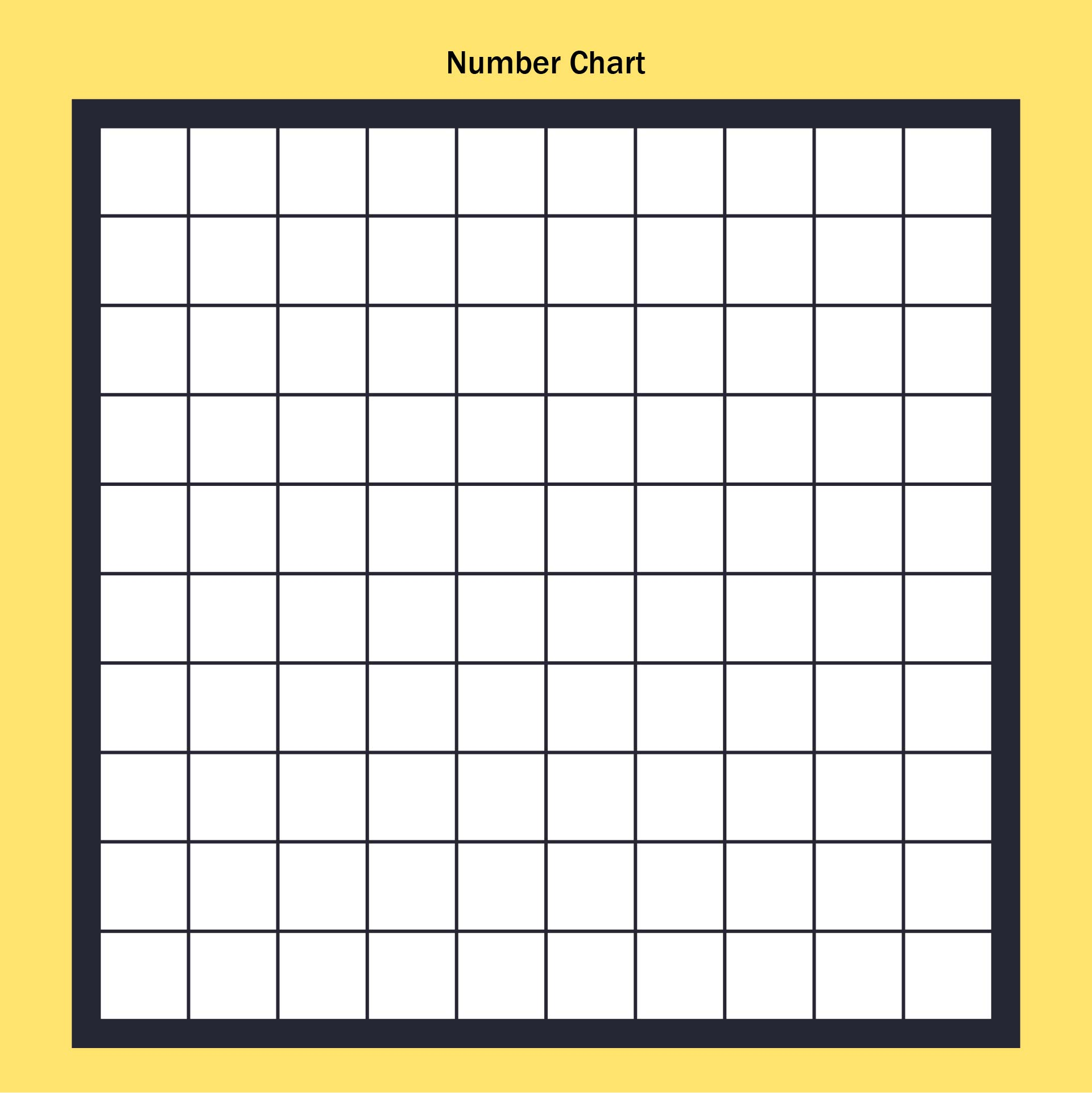 Blank 100 Grid Chart 10 Free PDF Printables Printablee