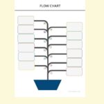 Blank Flow Chart Template In Pages PDF Word Google Docs Download Template