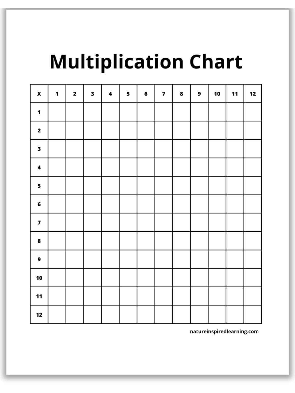 Free Printable Multiplication Chart Blank