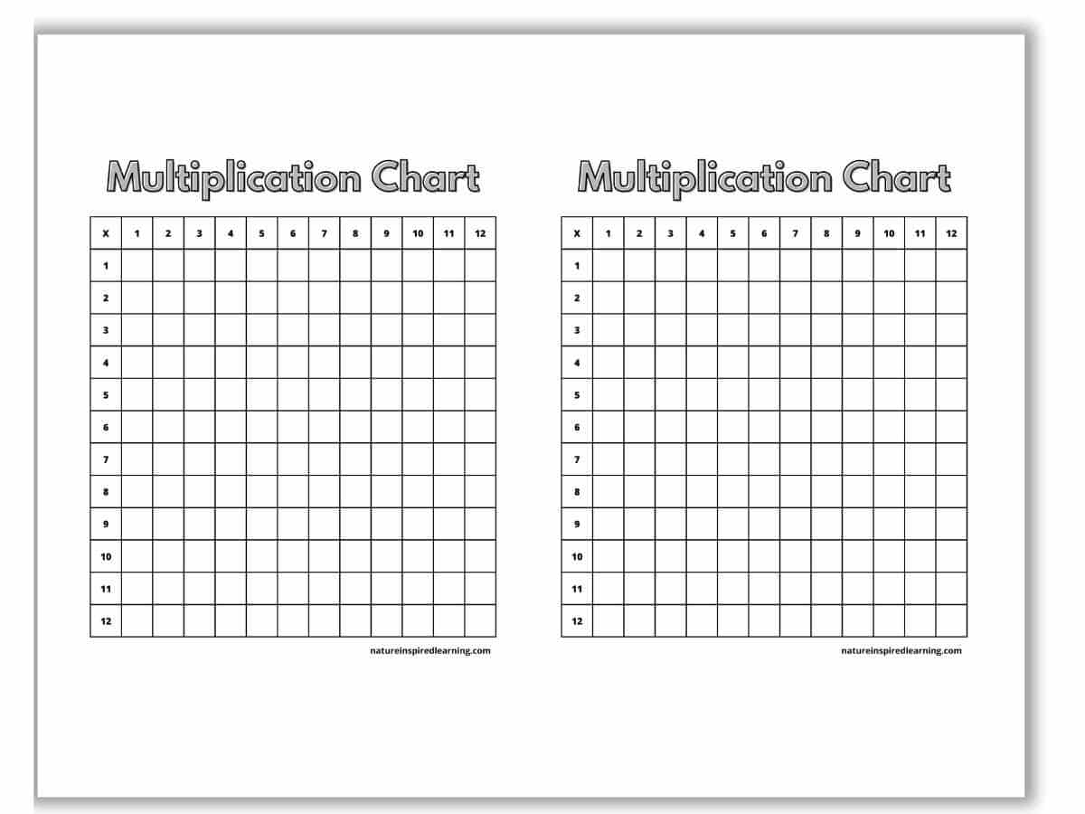 Blank Multiplication Charts Printable Nature Inspired Learning