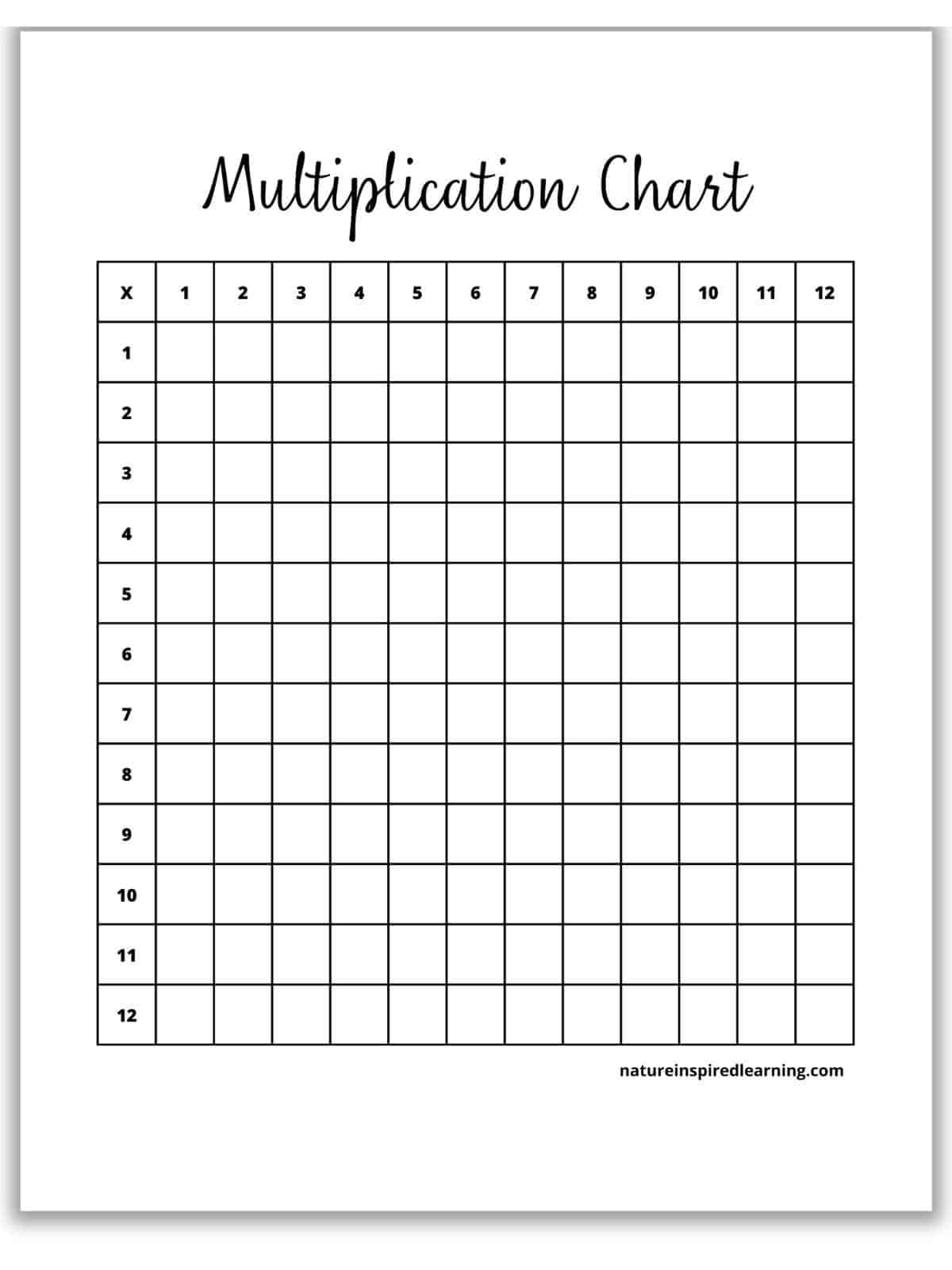 Blank Multiplication Charts Printable Nature Inspired Learning