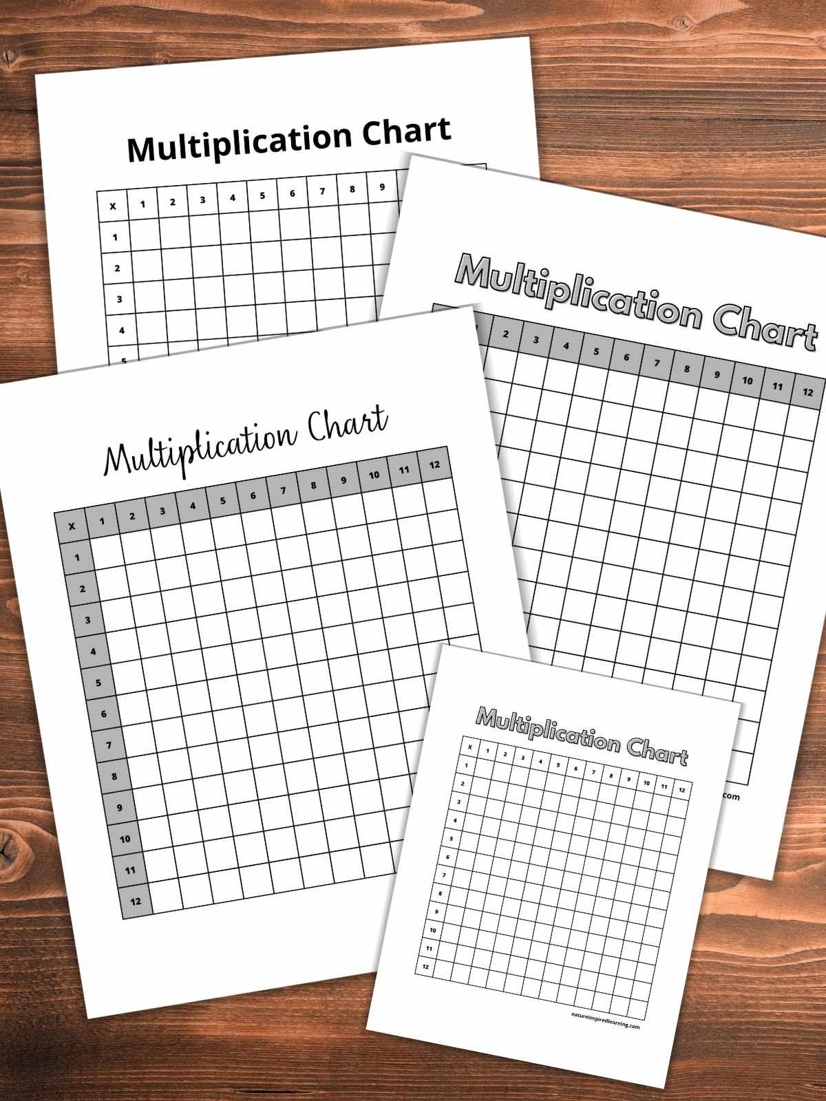 Blank Multiplication Charts Printable Nature Inspired Learning