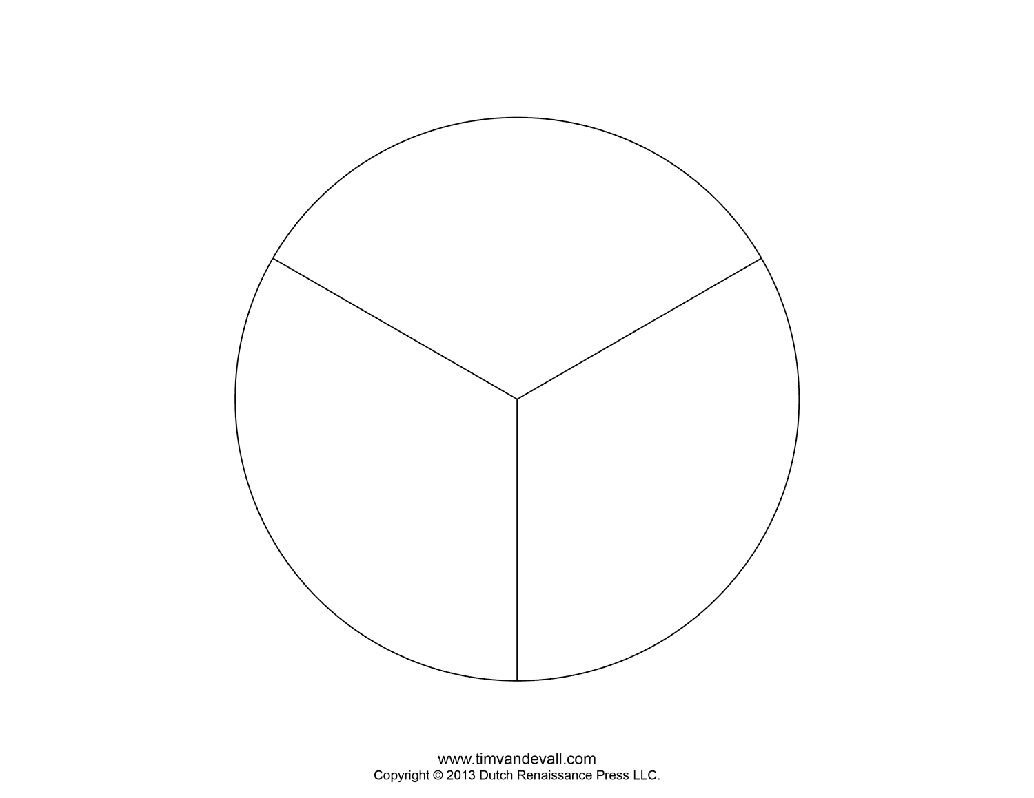 Blank Pie Chart Templates Make A Pie Chart